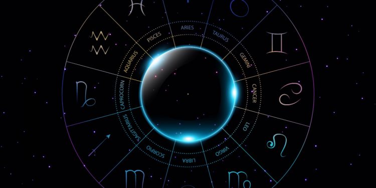 Tìm hiểu Top những cung hoàng đạo bí ẩn nhất