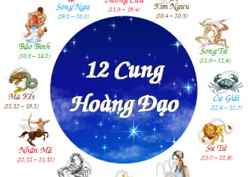 Cách tính cung hoàng đạo theo ngày sinh