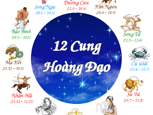 Cách tính cung hoàng đạo theo ngày sinh