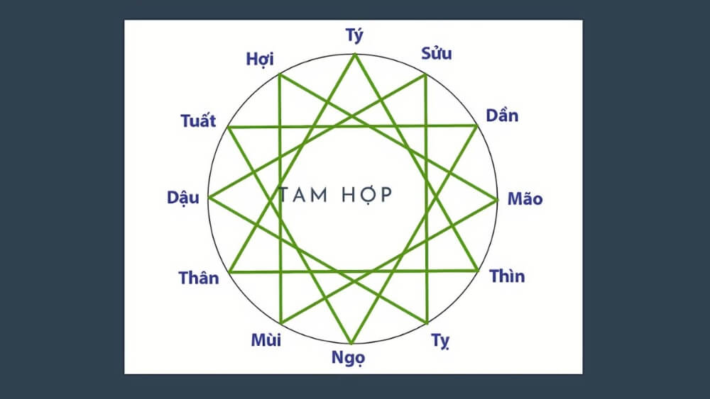 tuoi-hop-lam-an-1
