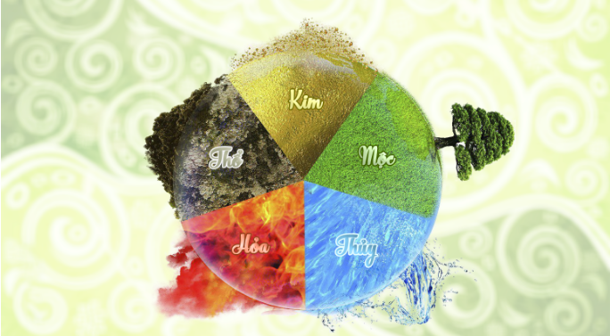 tuong-sinh-tuong-khac-1