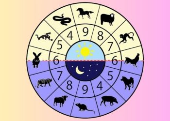 xem-menh-theo-gio-sinh