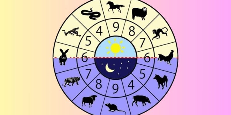 xem-menh-theo-gio-sinh